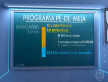 Pé-de-meia: MEC publica regras e calendário de pagamento da bolsa para alunos do ensino médio; confira