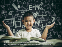 Conheça o panorama das escolas brasileiras