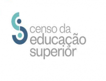 Resultados do Censo da Educação Superior 2020 disponíveis